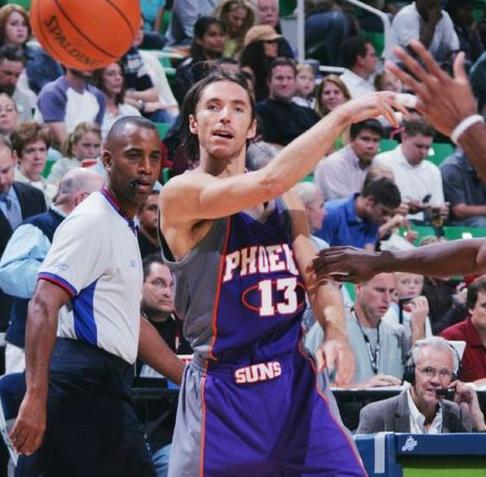 的关键表现 的关键表现