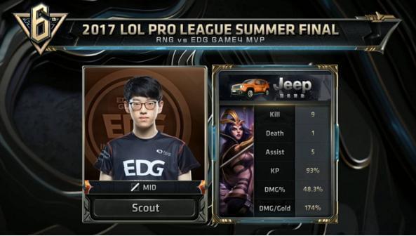 方式告诉大 方式告诉大